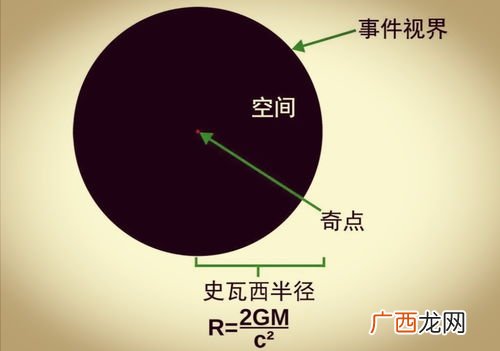 熵是什么意思,熵增定义是什么意思？