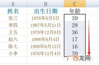 四春按年龄大小排序,高中语文必修3鲁迅的《祝福》中，祥林嫂的年份表？