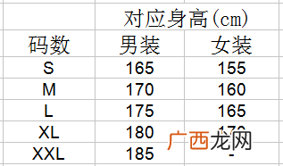m号是多大,衣服48码是多大？