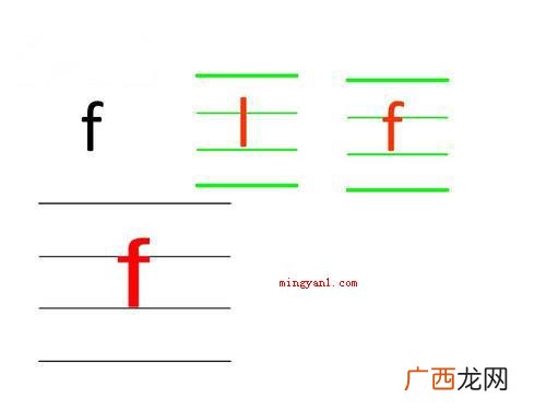 f的拼音格式怎么写？