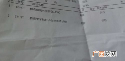 trust是什么意思啊,trust是什么词性?