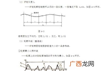 基准线是什么意思,道路基准线是什么？