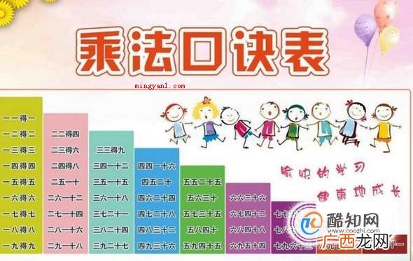 怎样教小孩背乘法口诀