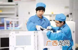 蓝领是什么意思,NBA的白领，蓝领是什么意思？