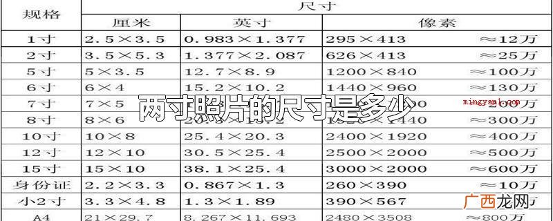 两寸照片的尺寸是多少