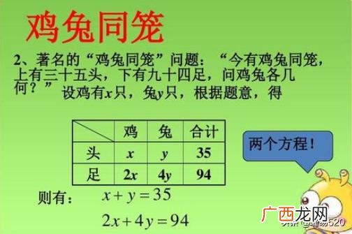 鸡兔同笼问题解法,鸡兔同笼的巧妙解法？
