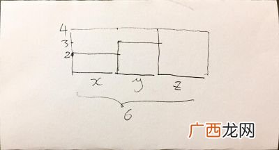鸡兔同笼问题解法,鸡兔同笼的巧妙解法？