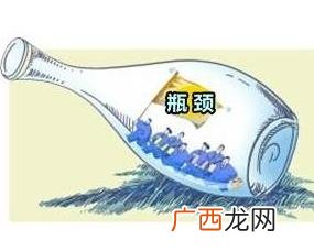 瓶颈是什么意思,“瓶颈”制约是什么意思？