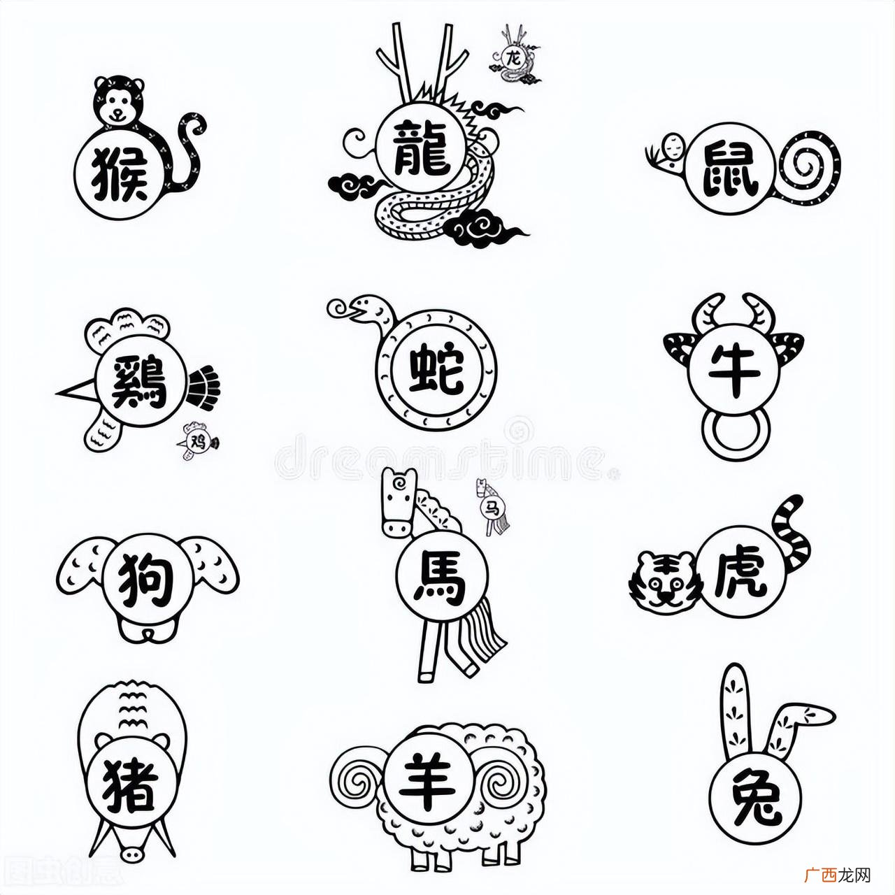 十二生肖到底是怎么来的 十二生肖真正的老大是谁