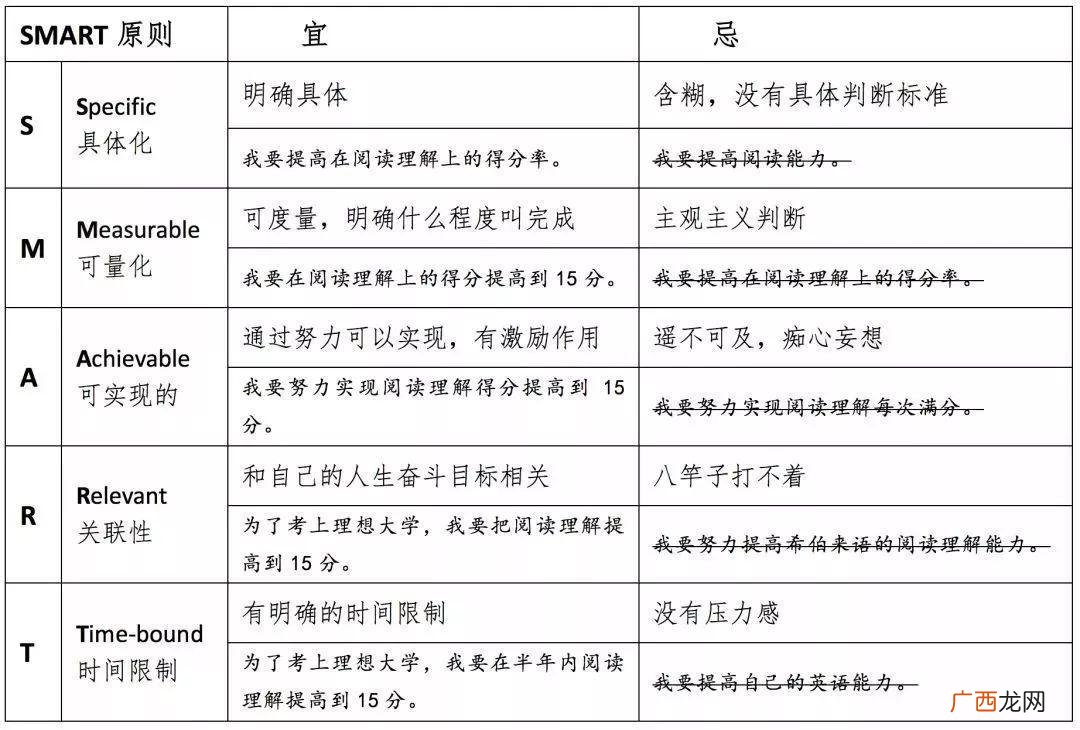 等级赋分是什么意思,新高考等级赋分计算公式？