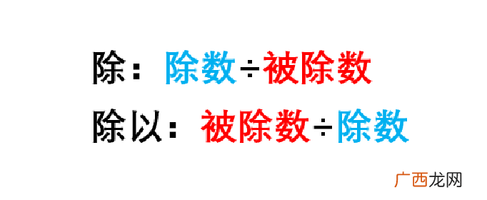 8除4和8除以4的区别是什么?