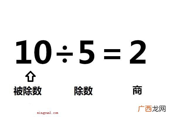 8除4和8除以4的区别是什么?
