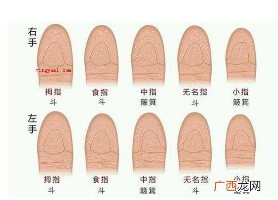 一斗穷二斗富的顺口溜是什么？