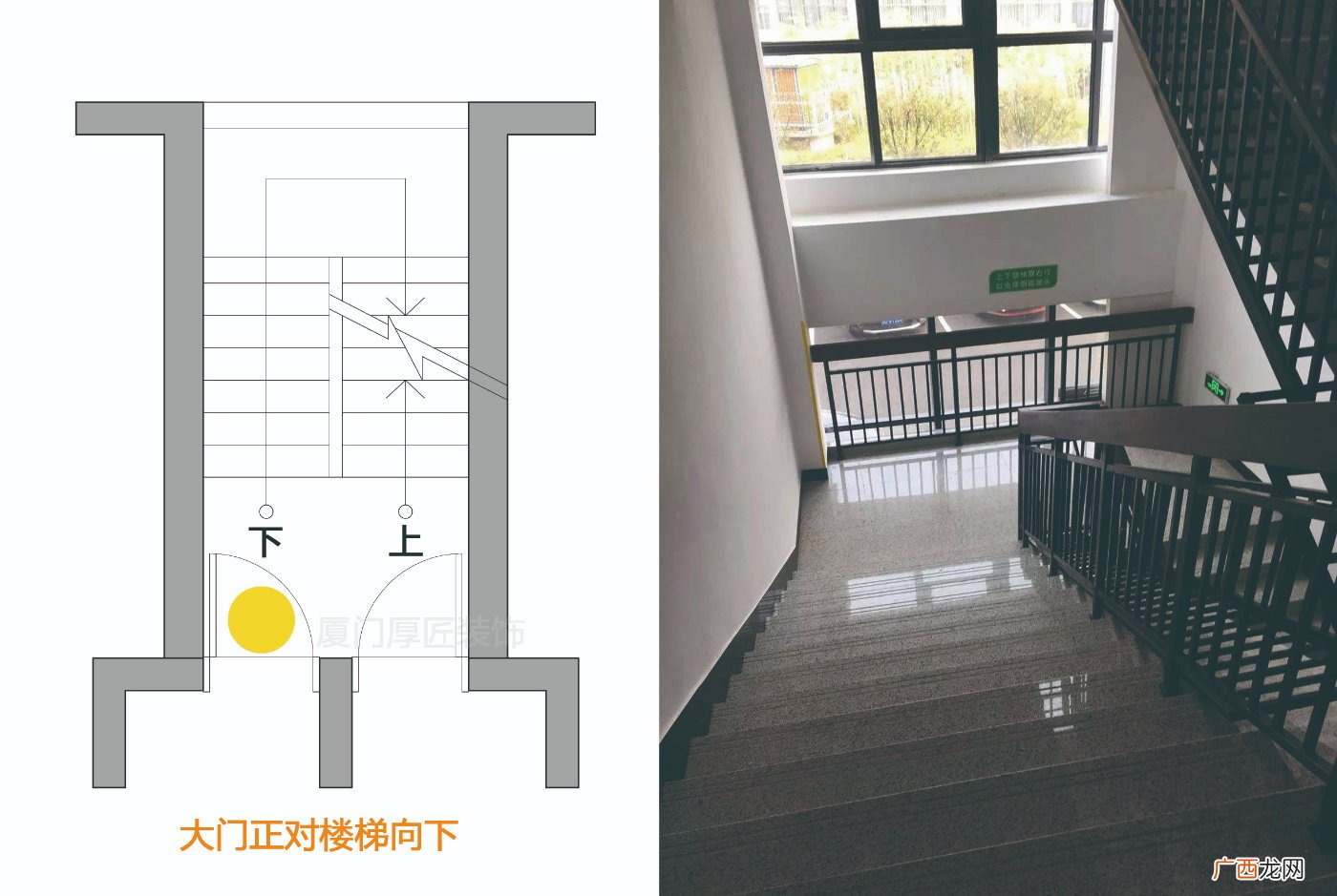 大门正对向下楼梯有什么解决方法吗 大门对楼梯好吗
