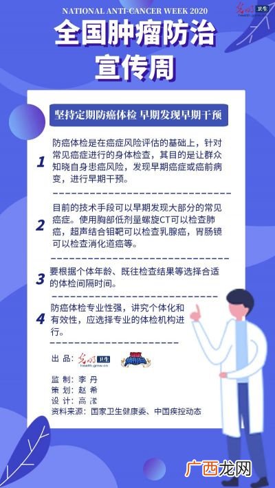 健康生活方式包含哪些,生态文明教育是指哪些教育？