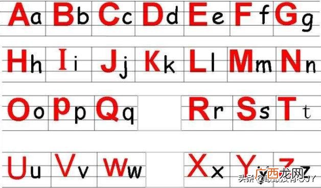 音序是什么意思,什么是音序，什么是音节？