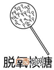 脱氧核糖是什么意思什么梗？脱氧核糖的内涵意思 请你吃脱氧核糖