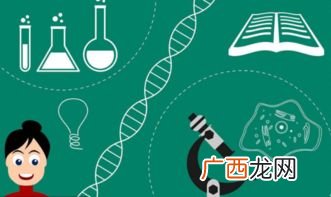 science是什么意思,科学的英文意思是什么？