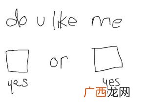 how do you do是什么意思,howdoyoudo和howdoyoudo的区别？