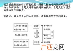 世界观是什么意思,世界观庞大什么意思？
