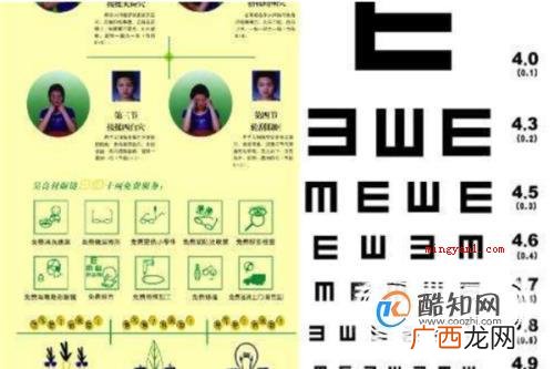视力4.5是多少度