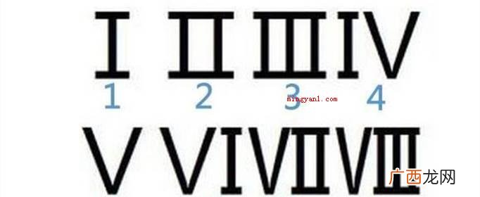 iv是数字几？