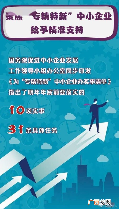 专精特新是什么意思,高新企业与专精特新企业区别？