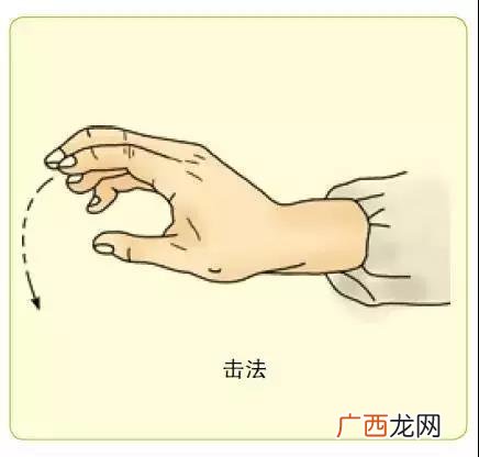 快速学按摩技巧,怎样自制按摩膏？
