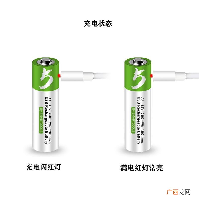 哪种充电电池最好最耐用 充电电池什么牌子的质量好