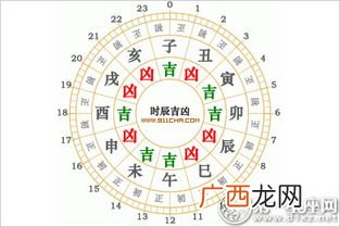 煞是什么意思,煞向是什么意思？