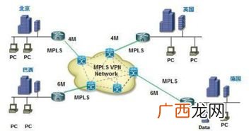 epa是什么意思,工厂epa是指什么微型化不利于静电防护？