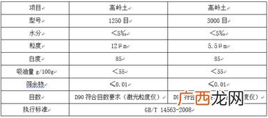 一式两份是什么意思,原件及其复印件一式两份是什么意思？