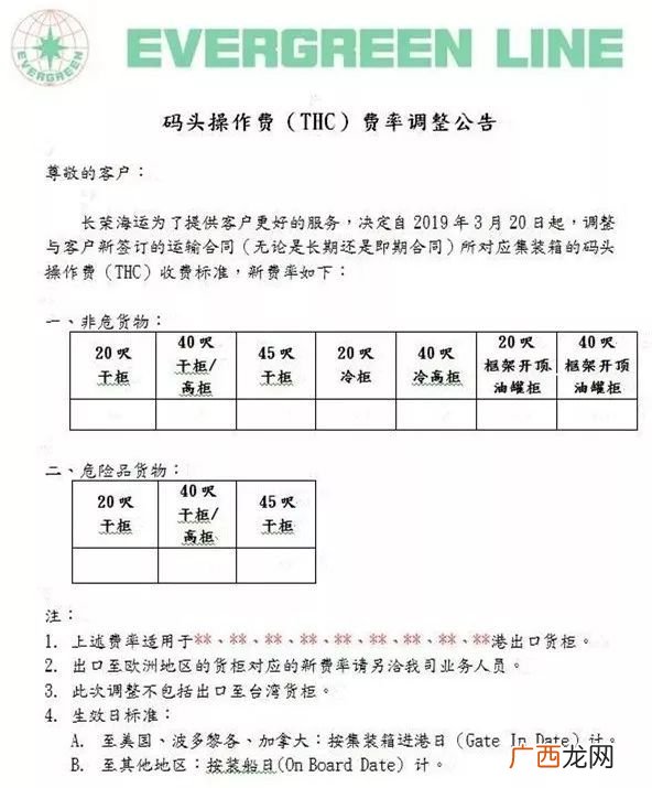 thc费用是什么意思,thc模式是什么意思？