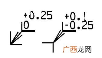 puv代表什么意思,PUVS车是什么意思？