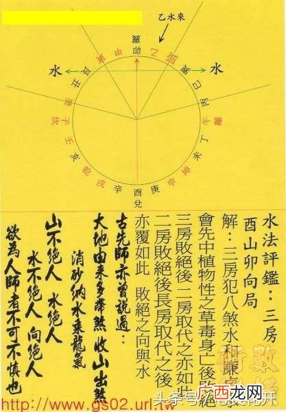 酉山卯向风水详解:风水酉山卯向是什么局