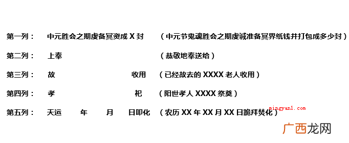 七月半怎么写包？