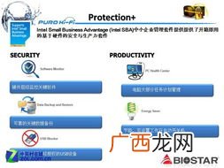 esd是什么意思,ESD是什么意思？