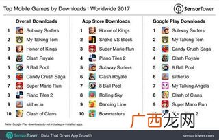 subway是什么意思,哪个国家把metro叫做subway？