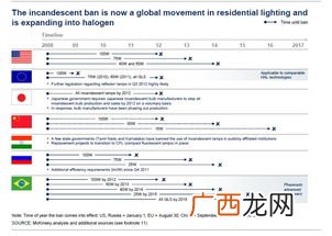 until是什么意思,until和till有何区别？