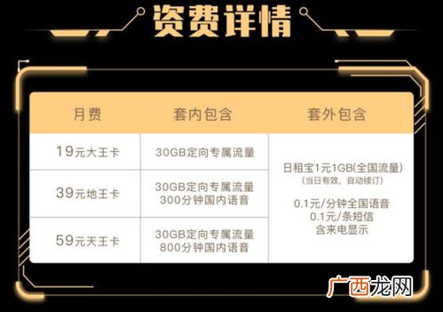 物联卡是什么意思,中国联通物联普通卡是什么意思？