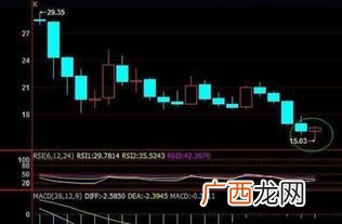 头寸是什么意思,交易头寸是什么意思？