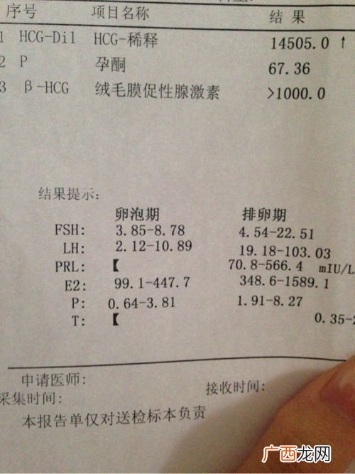 稀释是什么意思,用水稀释什么意思？