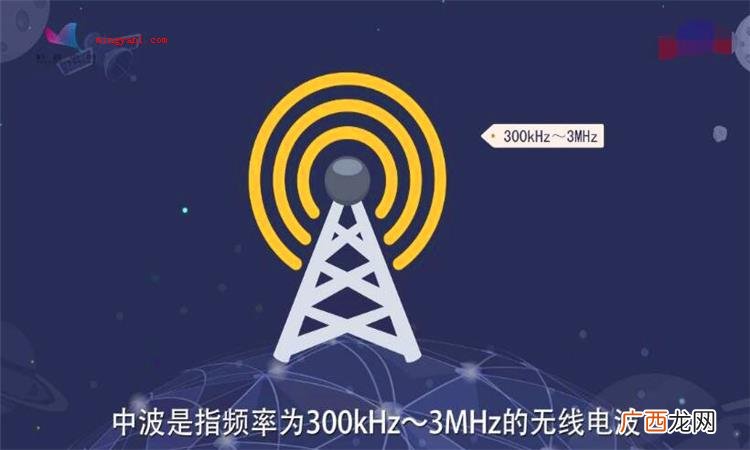 am是什么意思