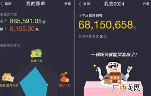 账单式小康是什么意思什么梗 账单式小康的含义及出处