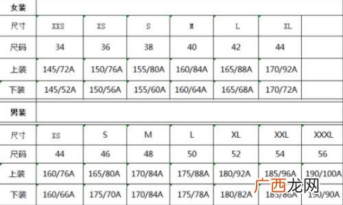 衣服120码是几个x,185是几个x的。衣服尺码？