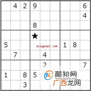 玩九宫格有什么技巧?快速数独解答法