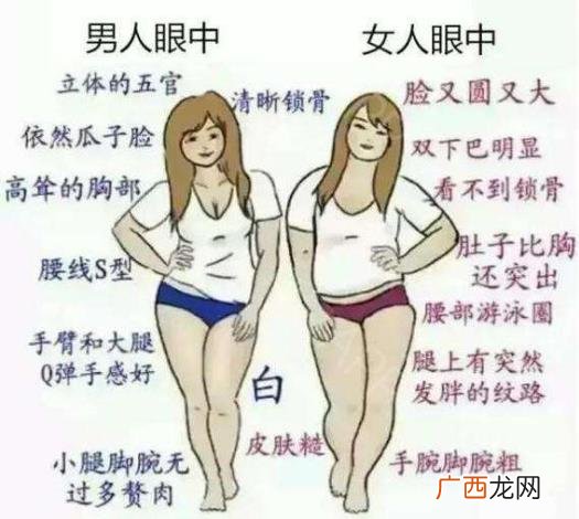 微胖是什么意思？男人都爱微胖女人？微胖是否是最好的身材