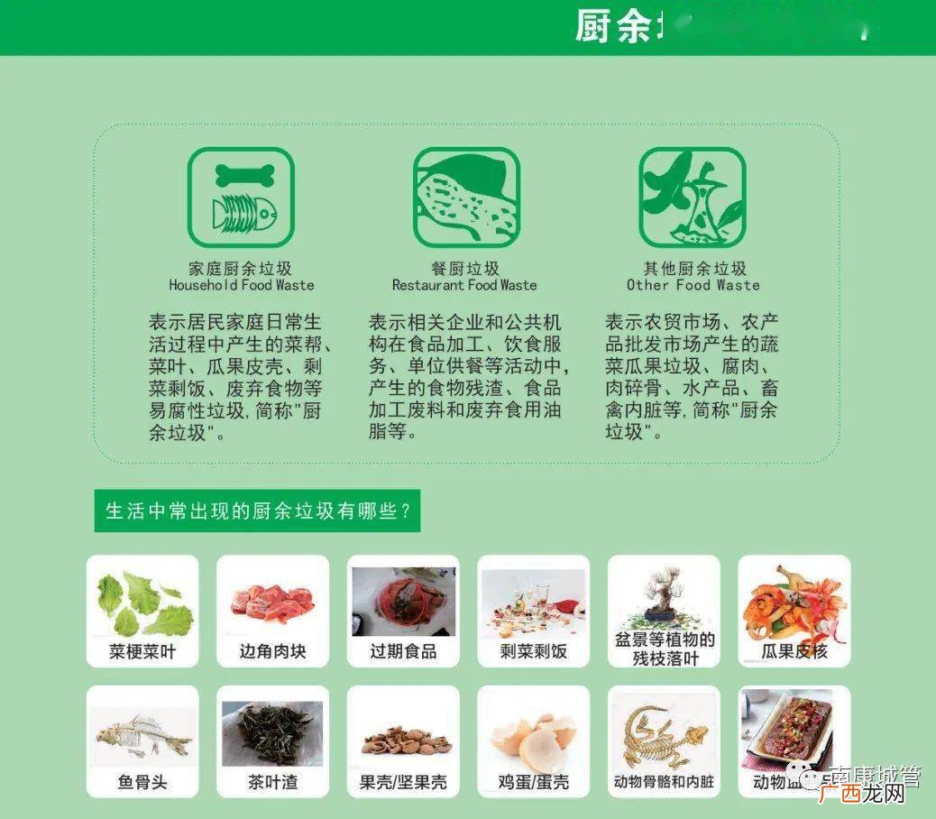 垃圾分类顺口溜,垃圾分四类顺口溜？