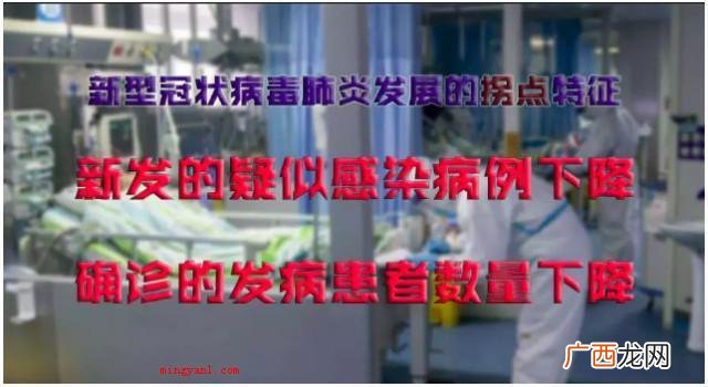拐点是什么意思
