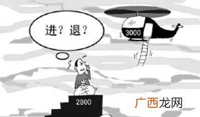 进退维谷什么意思,进退维谷的含意?